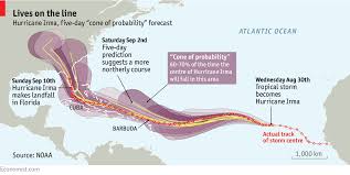 Hurricanes In America Have Become Less Frequent Daily Chart