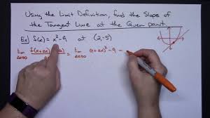 Using The Limit Definition Find The Slope Of The Tangent Line At A Give Calculus Email Subject Lines Tangent