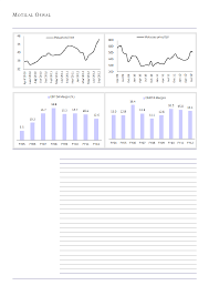 Hennessy, is a french brandy distiller with its headquarters located in cognac, france.jas hennessy & co. Alchoholic Beverages Cheers Improving Outlook As Mncs Gain Control Detailed Report