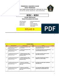 Promes agama kristen sd k13. Program Semester Pendidikan Agama Kristen Sd Masnurul
