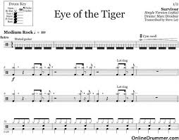 Eye Of The Tiger Survivor Drum Sheet Music Onlinedrummer Com Drum Sheet Music Sheet Music Drums Sheet