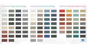 Metal Roofing Colours Colorbond Steel Roofing