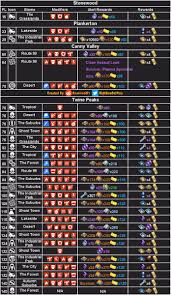 Update on key issues afk, hero update and luna llamas source. Stw News On Twitter New Fortnite Mission Event Alerts August 1 2020 Hq Mission Alerts Https T Co Iora7lvg5f Hq Event Alerts Https T Co 82gjnthnva Https T Co 1hpyskn9wc