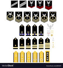 Fuenzalida medallas, insignis y rangos militares en pinterest. Divisas Us Navy Escriba Una Resena