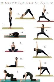 What Are Some Essential Yoga Poses For Beginners Essential Yoga Poses Yoga Poses For Beginners Basic Yoga Poses