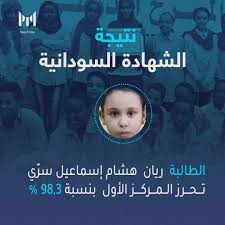 View the profiles of professionals named هشام اسماعيل on linkedin. Ø§Ù„Ø·Ø§Ù„Ø¨Ø© Ø±ÙŠØ§Ù† Ù‡Ø´Ø§Ù… Ø§Ø³Ù…Ø§Ø¹ÙŠÙ„ ØªØ­Ø±Ø² Ù…ÙˆØ¬Ùˆ Ø¨Ø±ÙŠØ³ Mujo Press Facebook