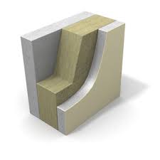 Aquastop wall panels® are a 100% waterproof rigid plastic paneling for unfinished basement walls. Sandwich Panel Core Concrete Sandwich Panels Paroc Com