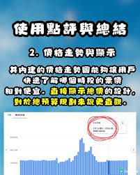 ✈️ 用AI搵平機票得唔得？ Google Flight Deals 全球擴展實測 ...