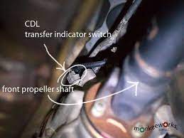 Yamaha r6 error code 70 Center Differential Lock Transfer Indicator Switch Problem Ih8mud Forum