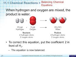 The metric system of measurement is used. Chemical Reactions And Equations