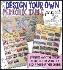 Periodic Table Project Design Your Own Distance Learning Periodic Table Project Science Teaching Resources Periodic Table Of The Elements