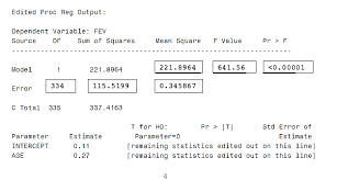 What does f mean anova? Based On The Results You Filled Into The Anova Table Chegg Com