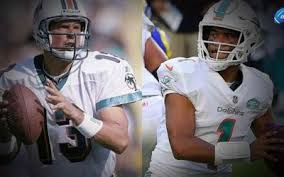 We would like to show you a description here but the site won't allow us. Orgullo Mexicano Alfredo Gutierrez Participando En El Pro Day De Florida Imagen Sports