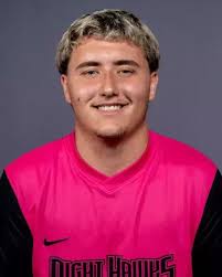 2025 Men's Soccer Roster