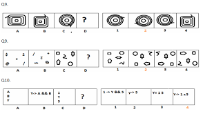Analogy Non Verbal Reasoning Questions This Or That Questions Analogy 11 Plus Exam