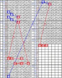 The website collected by this website comes from the. Poå¥½çŽ©çš„åˆ¥ç•¶çœŸ 020017æœŸ å…­åˆå½©ç‰ˆè·¯åˆ†äº«å€ æ¨‚é€å ‚