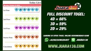 Hasil Togel Sidney Hari Ini 14 Oktober 2019 Data Keluaran Sidney Youtube Data November 17
