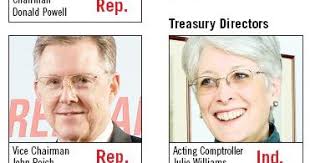 FDIC Board Is Factor in OCC Choice