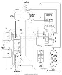 The wiring diagrams on this page make use of one or more 4 way switches located between two 3 way switches to control lights from three or more points. Briggs And Stratton Power Products 040324hd 03 13 000 Watt Standby Generator System With 200 Amp Ats Ge Parts Diagram For Wiring Diagram Transfer Switch