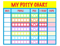 Printable Potty Chart Kids Learning Activity