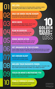 Pin On Fitness Lifestyle