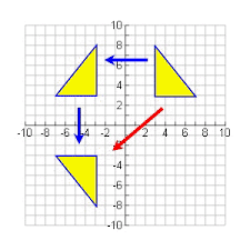 Example Gif 300 300 Notations Math Reflection