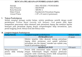 Demikian download media ajar powerpoint ekonomi sma kelas 10,11 dan 12 yang bisa kami bagikan. Rpp 1 Lembar Ekonomi Kelas Xii Sma K13 Revisi 2019 File Guru Now