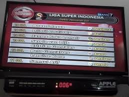 Maybe you would like to learn more about one of these? Siaran Tv Digital Di Indonesia Halaman 1 Kompasiana Com