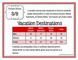 Conditional Probability Two Way Frequency Tables Scavenger Hunt Activity Frequency Table Conditional Probability Probability Lessons