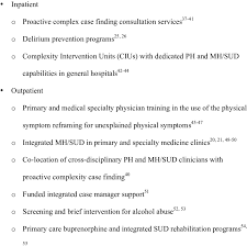 Value-Added PMC Programs