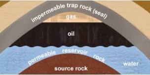 Washington’s Oil and Gas Reserves