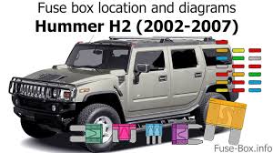 Fuse Box Location And Diagrams Hummer H2 2002 2007 Youtube
