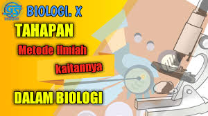 Metode ilmiah biologi tentang hewan. Rujukan Biologi Mengenai Metode Ilmiah Karakteristik Dan Tahapan Tahapannya Gen Sukses Media
