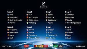 Find out which football teams are leading the pack or at the foot of the table in the champions league on bbc sport. Uefa Champions League Season 2015 16 Group Stage Draw Best Player Awards