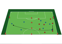 Le jeu jeux d'entrainement de football a été joué 219628 fois. 300 Exercices De Football Professionnels Gratuits Vous Attendent