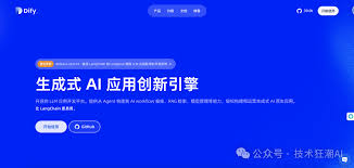 Dify 零代码AI 应用开发：快速入门与实战- 文章- 开发者社区 ...