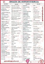 Pin By Carlios Juan On Espanol Learning Spanish Spanish Language Learning English Phrases