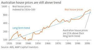 Lewis Financial Advisory Group Olivers Insights