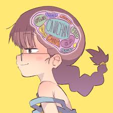 Onii-chan: Image Gallery (List View) (List View) | Know Your Meme