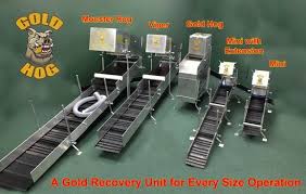 Gold Hog Gold Prospecting Equipment Sluice Mat Finally An Easy Way To Recruit People Into Your Mlm Bus Gold Prospecting Gold Mining Equipment Gold Sluice