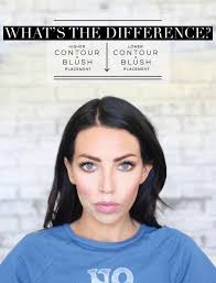 What is the difference between curve and free sizing?