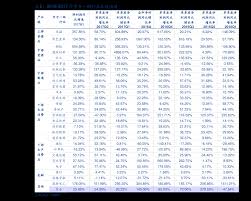 抖音阿拉善一战七照片（阿拉善1VS7）-慧博资讯 HD phone wallpaper