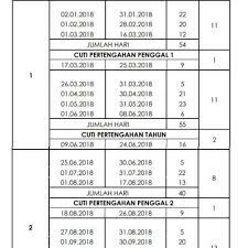 Jangan lupa untukmelihat jadual yang betul, sama ada kumpulan a atau kumpulan b. Takwim Penggal Persekolahan Kpm Dan Kalendar Cuti Sekolah 2018