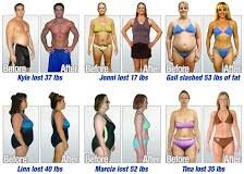 How to lose 20 pounds in two weeks. Diet Plans To Lose 20 Pounds In 2 Weeks How To Lose 20 Pounds In 2 Weeks