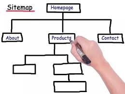 What can i do with javascript. What Can I Do With A Basic Knowledge In Html Css And Javascript Quora