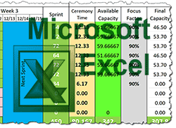 Capacity Planning Sample Template Agile Digest