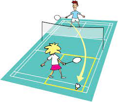 Und 10 gründe, weshalb ihr badminton spielen solltet. Badminton Spielregeln Sportartikel Sportega