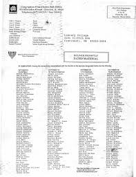 e99fb86ecda0cba14f5ae8cbd20d1db0f7d3efa15ca774e58e2e493c2851267e