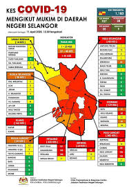 Descriptionmap of kuala selangor district, selangor.svg. Covid 19 Penang S Seberang Perai Utara Is New Orange Zone Kl S Lembah Pantai Top District In Nine Day Run Malaysia Malay Mail