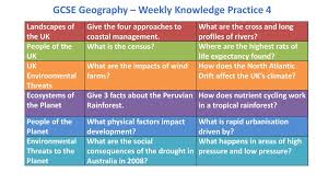 Check spelling or type a new query. Gcse Geography Weekly Knowledge Practice 4 Ppt Download